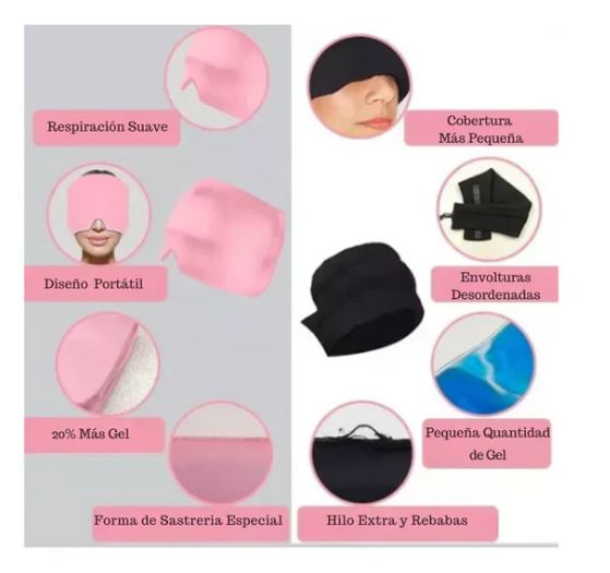 Gorro Gel Para Migrana Dolor De Cabeza